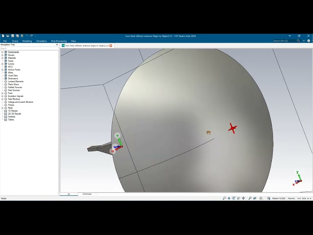 waveguide antenna using artificial intelligence AI machine learning train cst