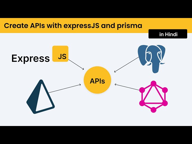 🤔 to create APIs with expressJS, prisma, grahpql and  postgresql database from railway || in Hindi