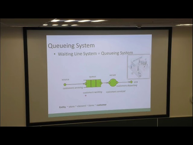Management Science Waiting Line I