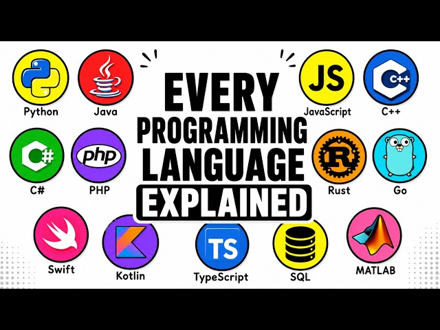 Every Programming Language Explained in 5 Minutes