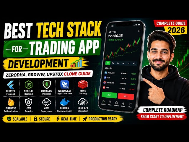 Best Tech Stack for Trading App Development 📈 | Zerodha, Groww, Upstox Clone Guide 2026