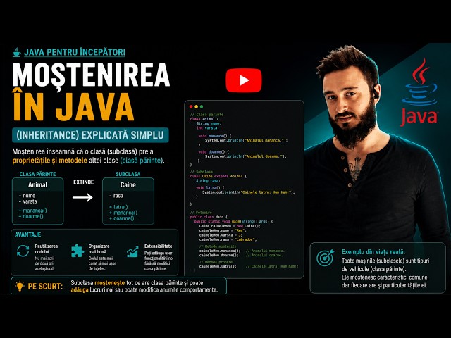Moștenirea în Java(Inheritance) explicată simplu #AcademiaProgramatorilor