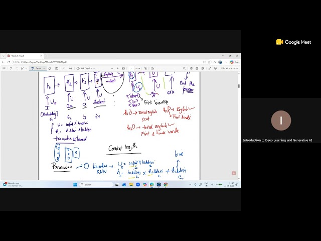 DL Gen AI - Live Session  Week 9