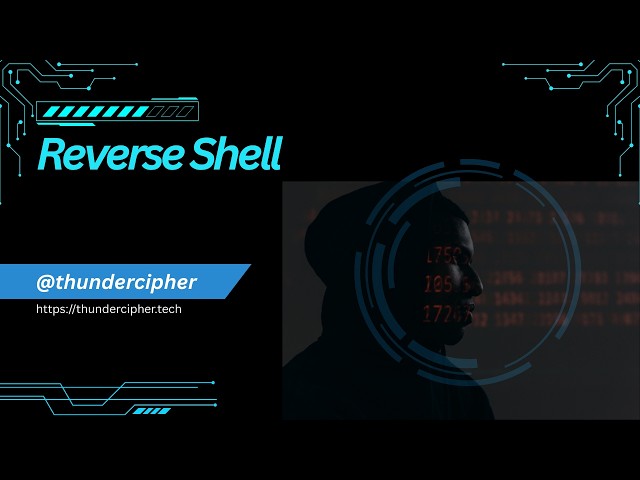 Reverse Shell Attack Flow Explained | Cybersecurity Tutorial