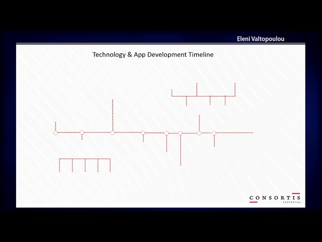 FOSS4G 2022 | EVRYMAP - An extensible web mapping framework based on Angular, NodeJS, Leaflet and…