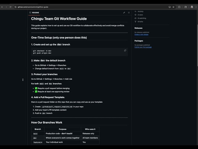 GitFlow workflow Guide for Chingu Teams