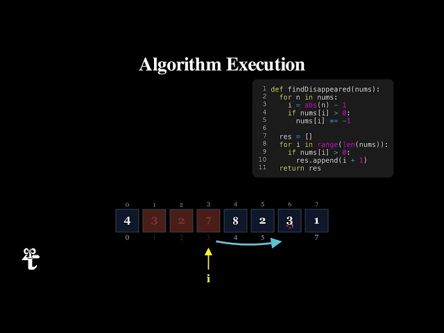 Cyclic Sort Pattern Explained | Array Algorithms Made Easy | Thita.ai 90 DSA Patterns