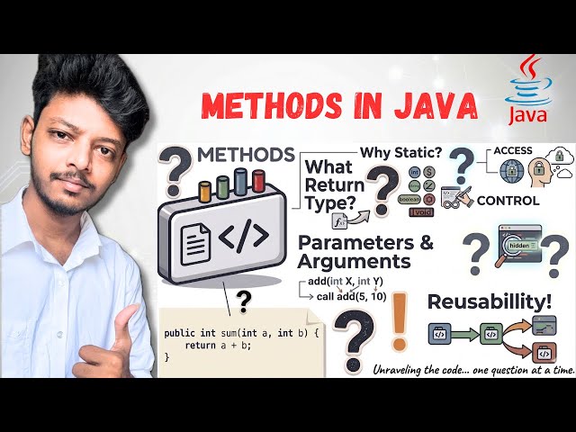 How Methods Works in Java | Features of Methods | Tamil | N Verse 