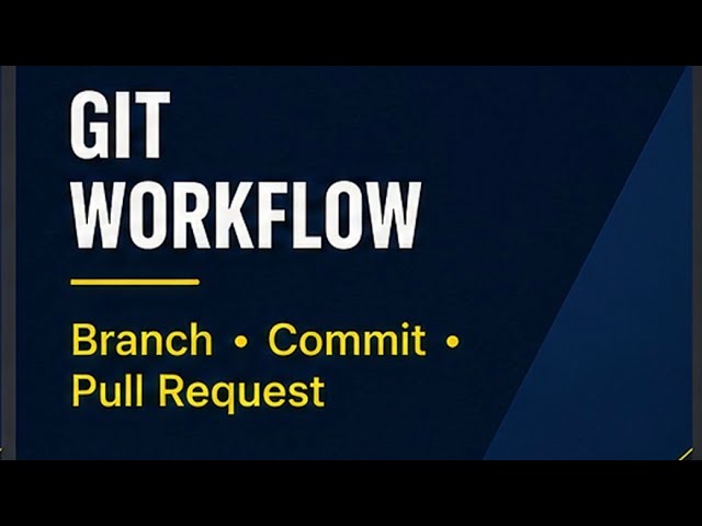 Git Workflow for Java Projects | Branch, Commit & Pull Request