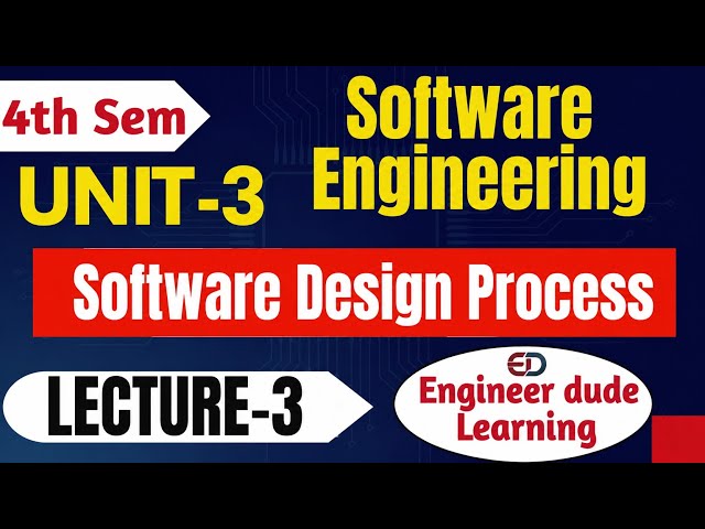 Software Engineering Unit-3 Software Design Process explained in Hindi for RGPV B.Tech 4th Sem 