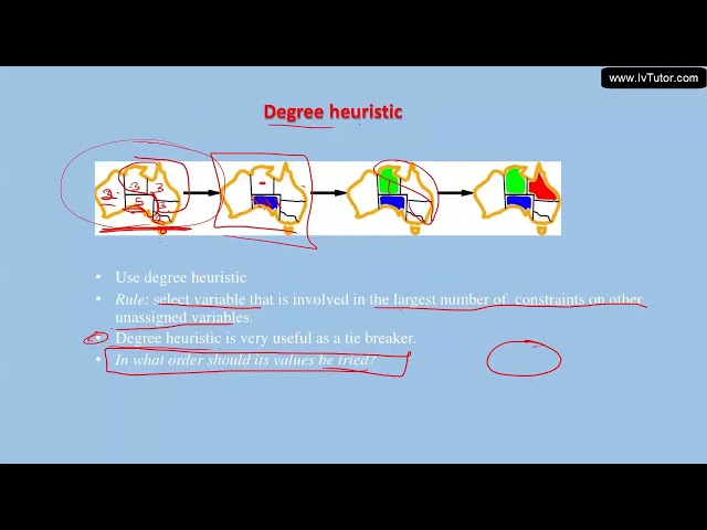 COS3751 Lesson 8 - Constraint Satisfaction Problems
