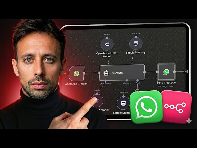Cómo Conectar N8N con WhatsApp API Oficial