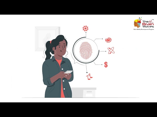 Dermatoglyphics Multiple Intelligence Test ( DMIT )