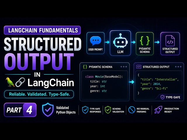 LangChain Structured Output Explained | Pydantic + with_structured_output()