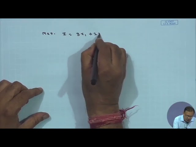 Algorithm of BIG-M Method #swayamprabha #ch38sp