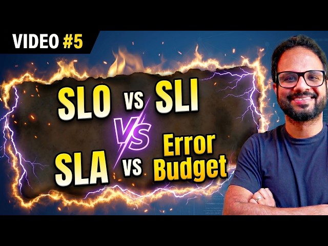 SLO vs SLI vs SLA vs Error Budget | Google SRE in Plain English
