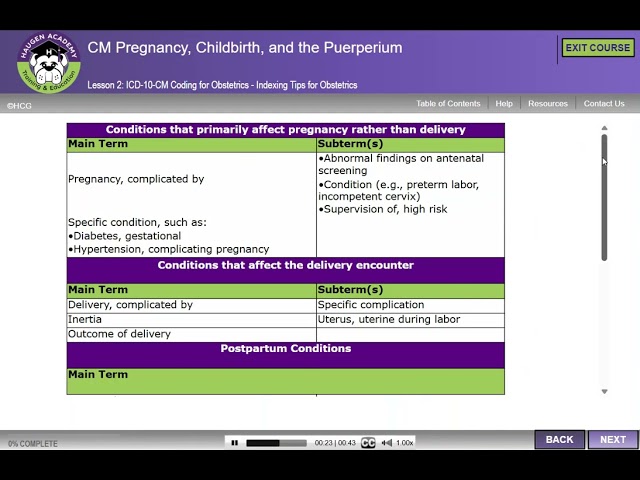 HCGTV: Course Snippet - ICD-10-CM Coding for Obstetrics: Indexing Tips for Obstetrics