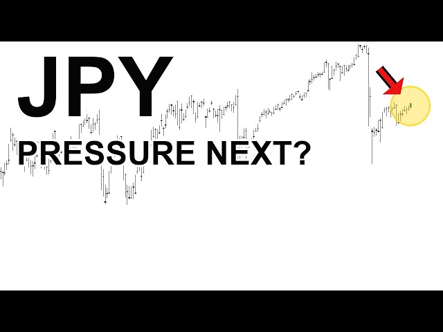 USD/JPY Tests Psychological Barriers Before Jackson Hole