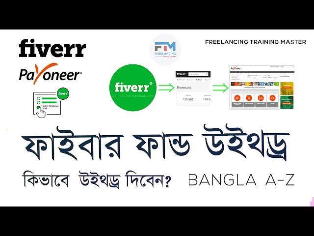 Fiverr withdrawal Bangla 2021
