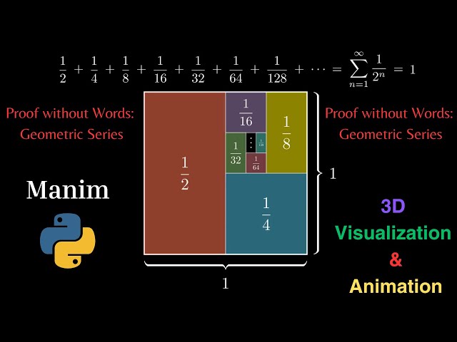 Proof without Words #2: Geometric Series || Manim/Python