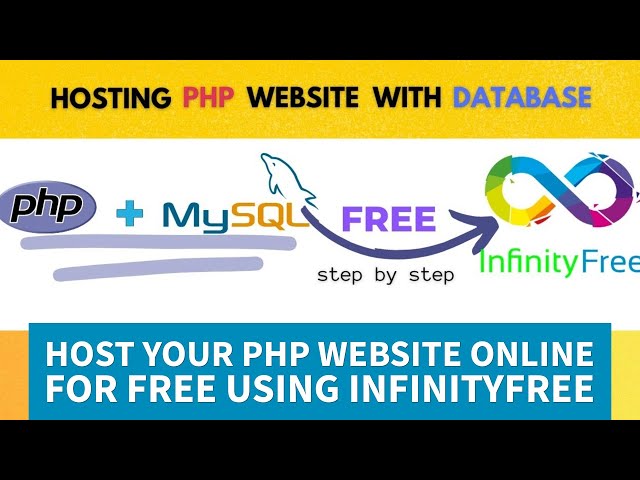 Host Your PHP Website Online for FREE (Step-by-Step Guide using InfinityFree)