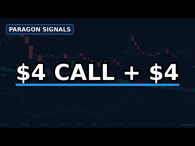 Expected Move Options: It's Already Priced Into the Straddle