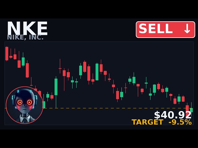 NKE Stock Analysis: Short Signal - RSI + MACD #NKE #StockMarket
