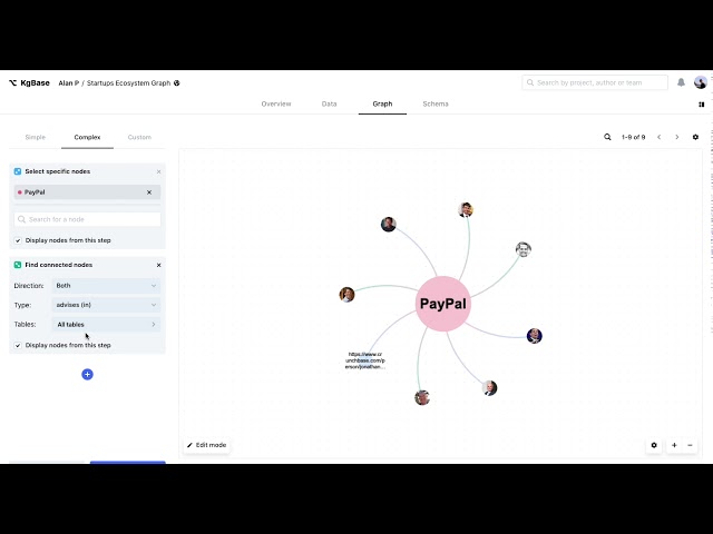 Kgbase - No-code knowledge graph tool