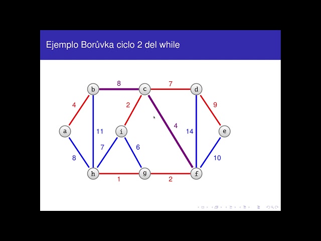 2021 16 Programacion Logica Funcional   boruvka