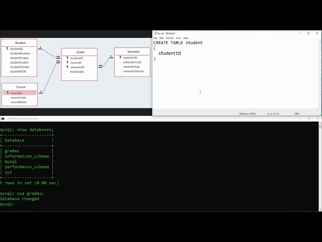 01   Learn SQL   CREATE TABLE