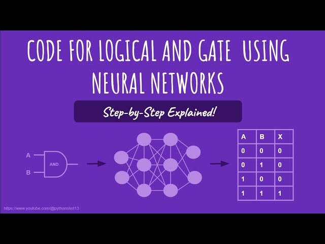 How to code a logical AND gate using Neural Networks !!!