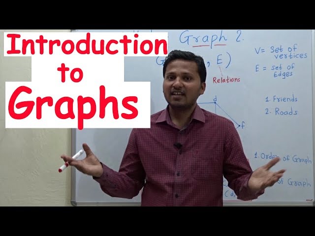 Introduction to Graph in Data Structures : Graph Theory #1