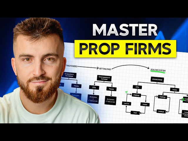 How to Master Prop Firms (everything you need)