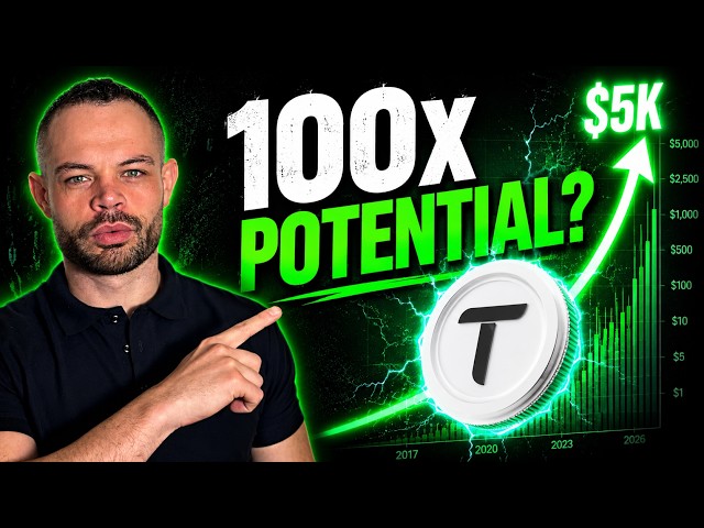 Is Bittensor TAO the Largest Asymmetric Opportunity in the World?