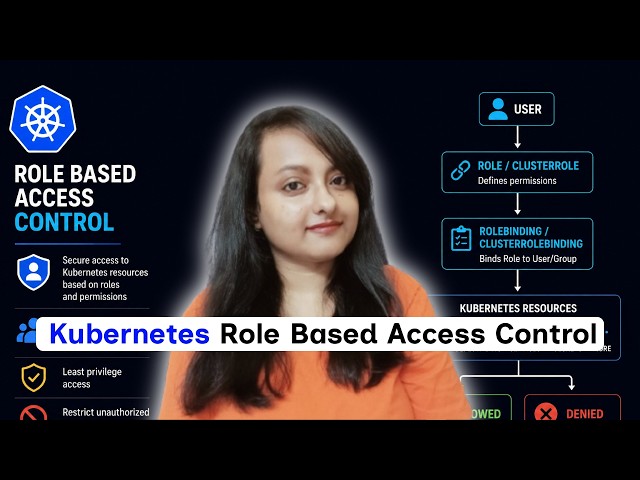 Kubernetes Role Based Access Control (RBAC) | RBAC – Roles, Bindings & Service Accounts | Chapter 16