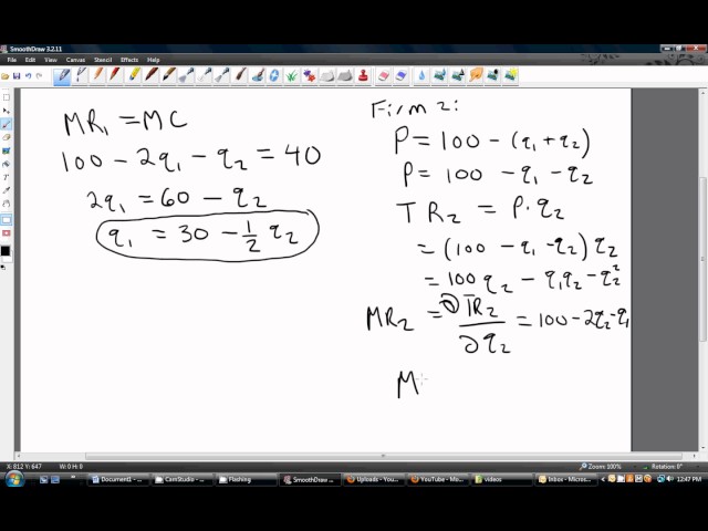 How to Solve a Cournot Oligopoly Problem