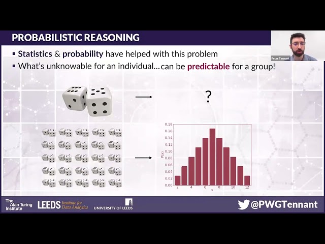 Introduction to Causal Inference and Directed Acyclic Graphs