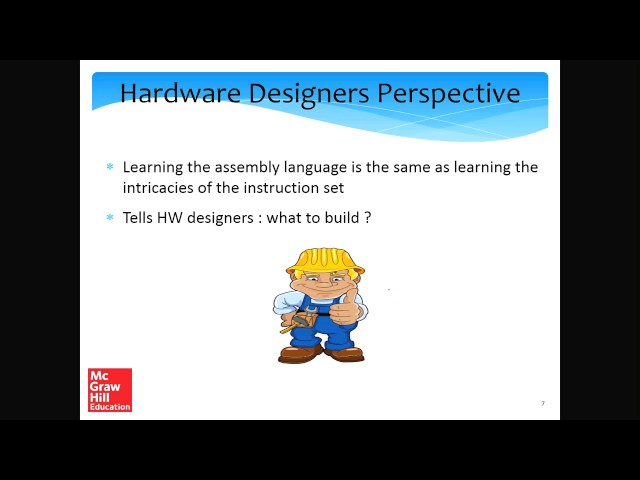 Assembly Language Part-I