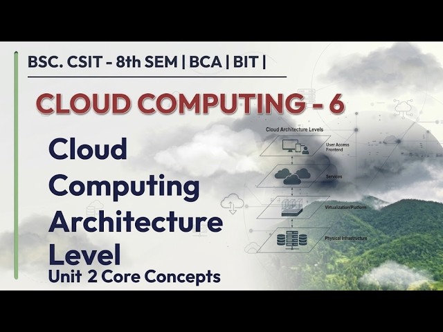 Cloud Computing Architecture | Cloud Computing - 6 | CSIT 8th Sem | NSG IOE CSIT