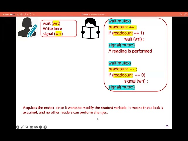 3 - Readers-Writers Problem