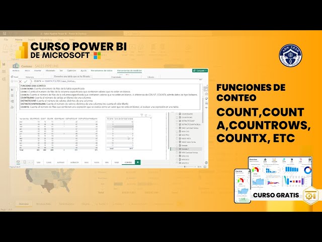 Counting Functions: COUNT, COUNTA, COUNTROWS, COUNTX, etc. | Class 74 | #powerbi