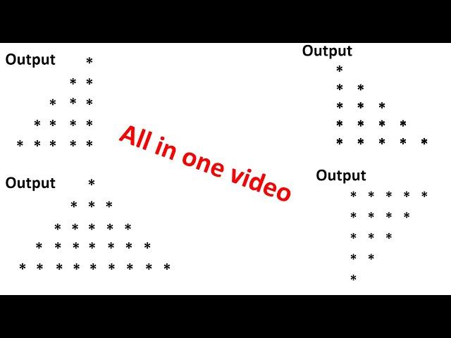 🔺 Python Star Patterns | Right Angle, Inverted, Mirrored & Full Triangle or Pyramid