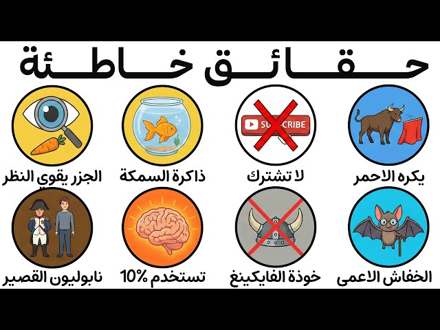 شرحٌ لكل الحقائق الخاطئة التي لا يزال الجميع يؤمن بها