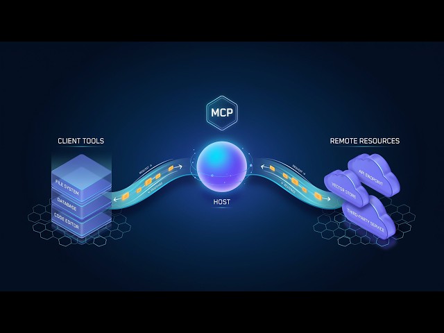 Create your MCP server in 1 minute | Build your MCP server