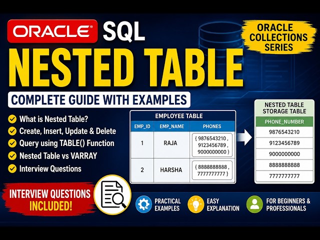 Oracle SQL Nested Table Tutorial | Complete Guide with Examples | Oracle Collections Interview