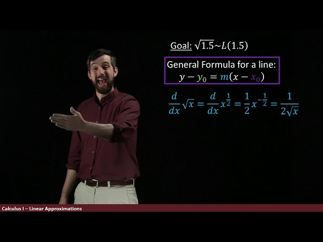 Linear Approximations | Using Tangent Lines to Approximate Functions