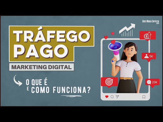 CÓMO FUNCIONA EL TRÁFICO PAGADO EN MARKETING DIGITAL (Resumen Práctico)