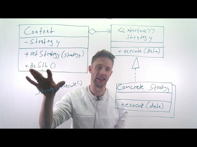 Module 06: Design, Part 05: Strategy Pattern