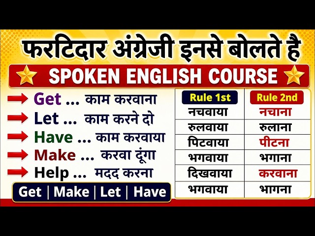 अंग्रेजी बोलने के लिए सिर्फ 3 शब्द | Learn English Grammar | Spoken English Grammar 1