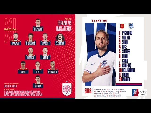 UEFA Euro 2024 Final: Spain VS England - BBC Radio 5 Live commentary
